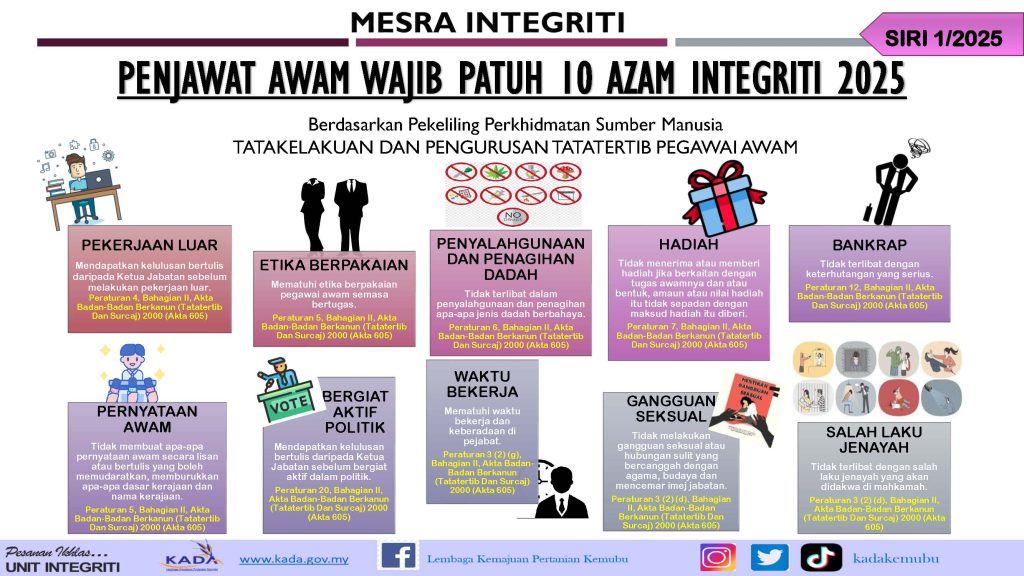 Siri 1 penjawat awam wajib patuhi 10 azam integriti pdf