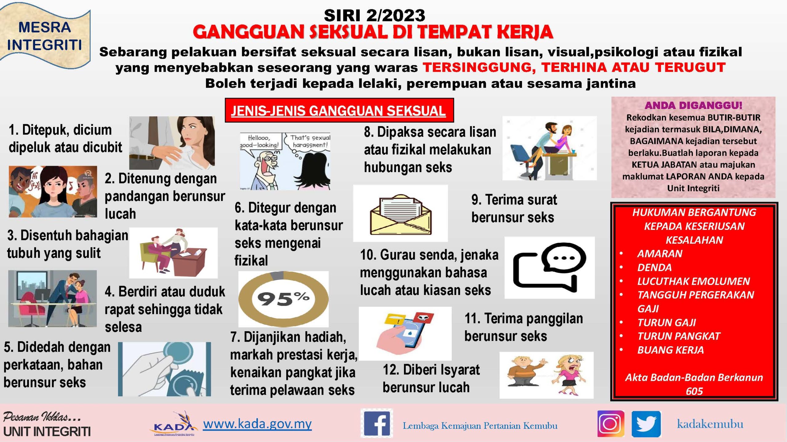 Siri 2 gangguan seksual pdf