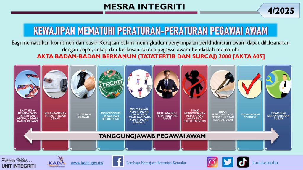 Siri 4 kewajipan mematuhi peraturan pegawai awam pdf