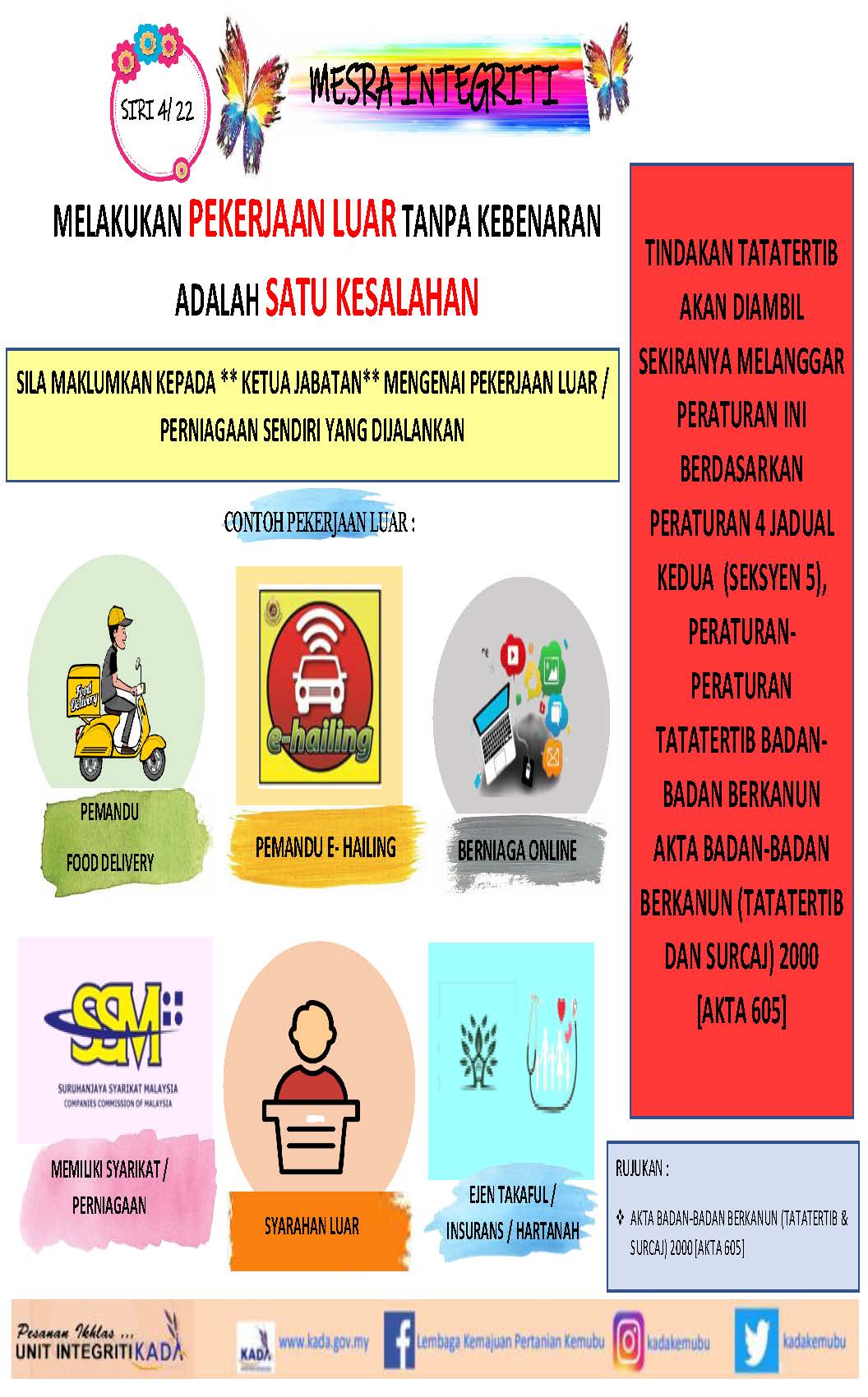 Siri 4 pekerjaan luar