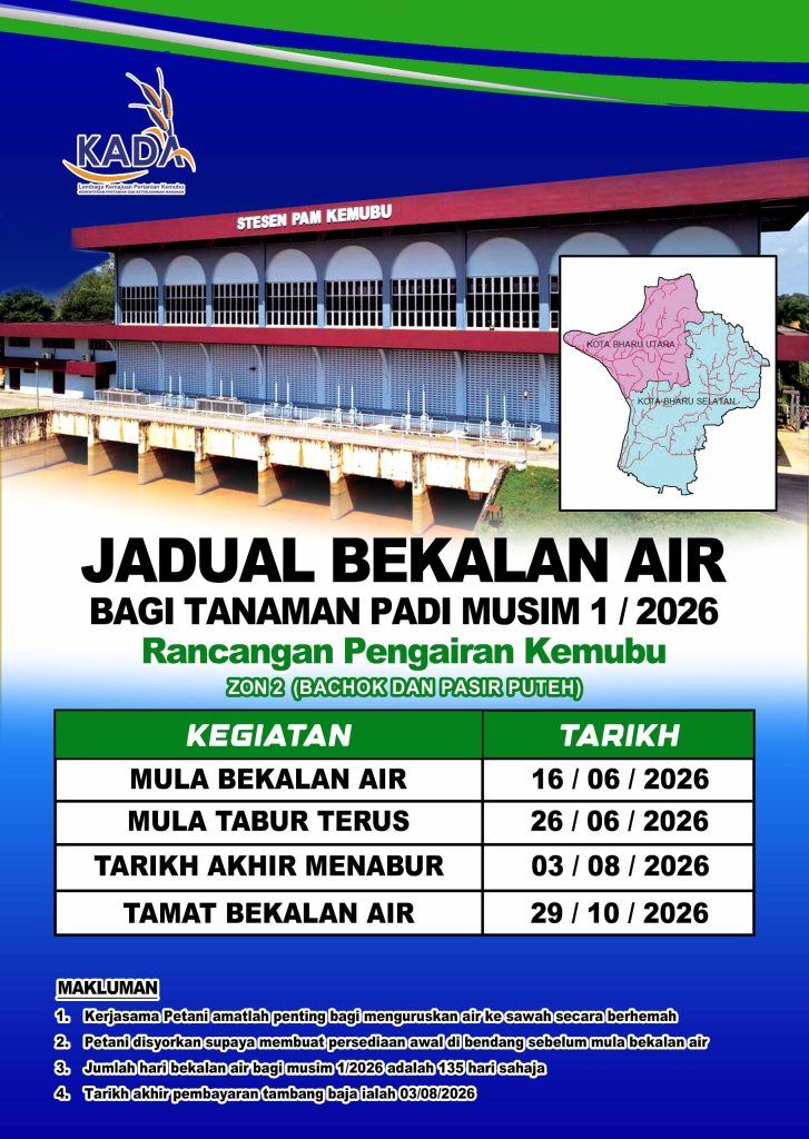 Kemubu zon 2 01.2026