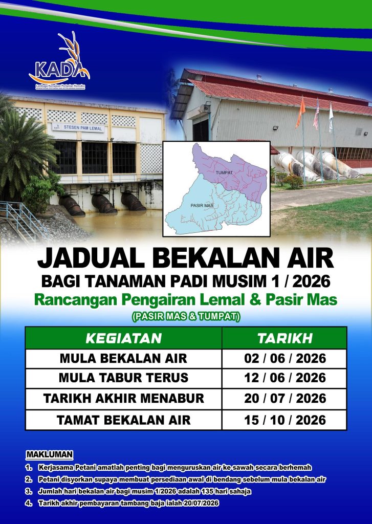 Pasir mas 01.2026